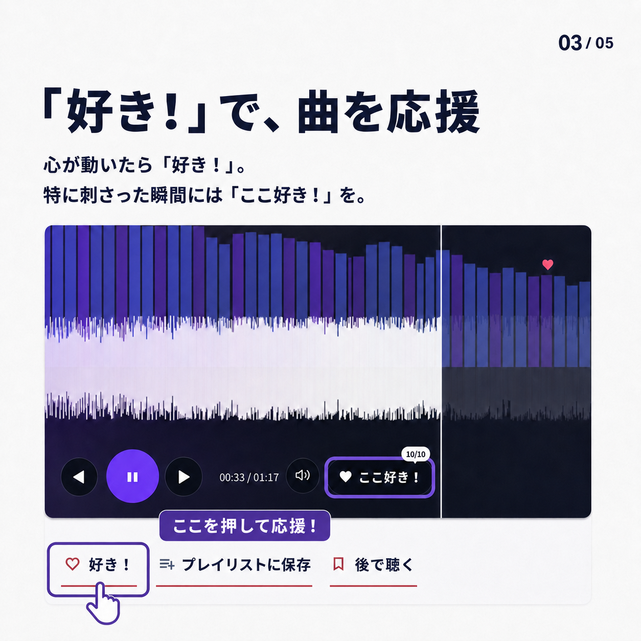 気に入った曲は「好き！」で応援し、特に好きな部分は「ここ好き！」で伝えられます。
