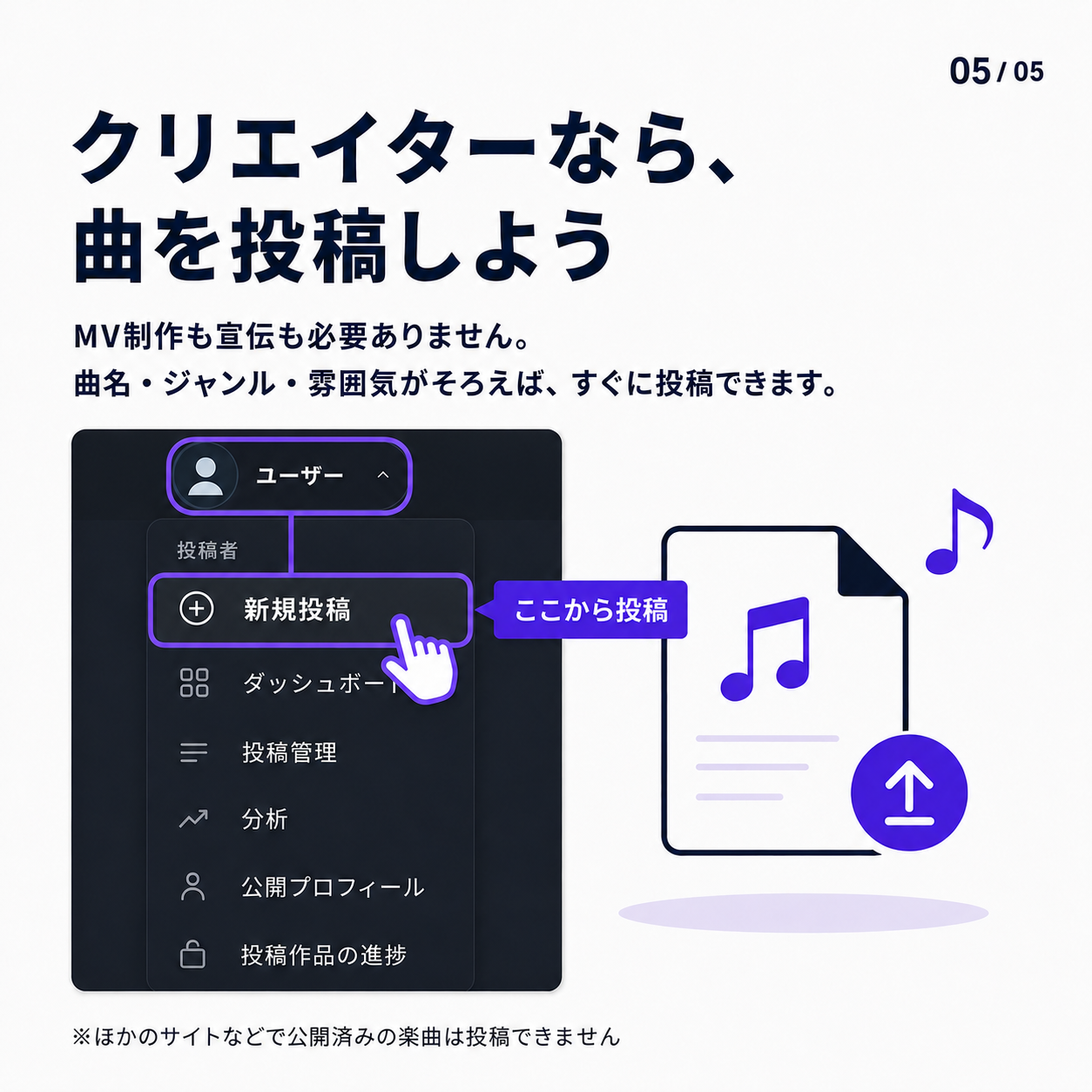 クリエイターはユーザーメニューの「新規投稿」から、曲名、ジャンル、雰囲気を設定して作品を投稿できます。